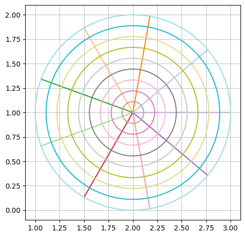 ../_images/919cf4572cbce4cf0457f8a438efc214eca23013db16b37a36cba8c39978aa19.png