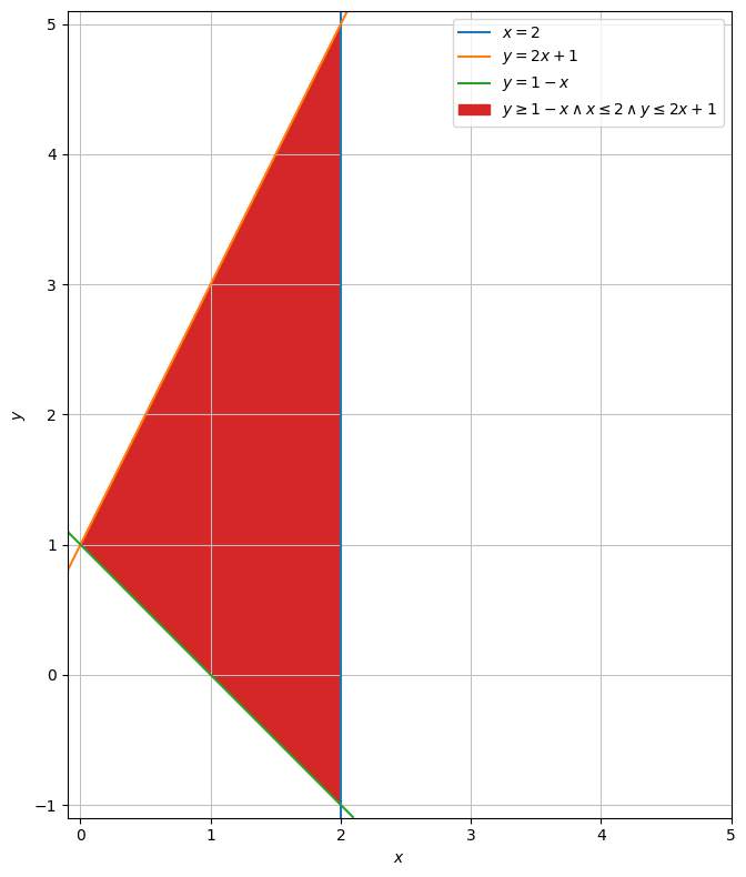 ../_images/f6f990f9d567f7d67348a2547bdf07c046778d3384545a7f10073dda68cfd09f.png
